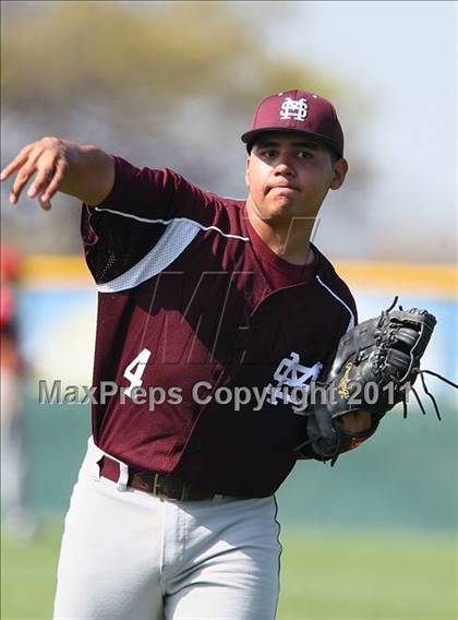 Thumbnail 2 in Mesquite vs. Cedar Hill ( Grand Prairie Classic ) photogallery.