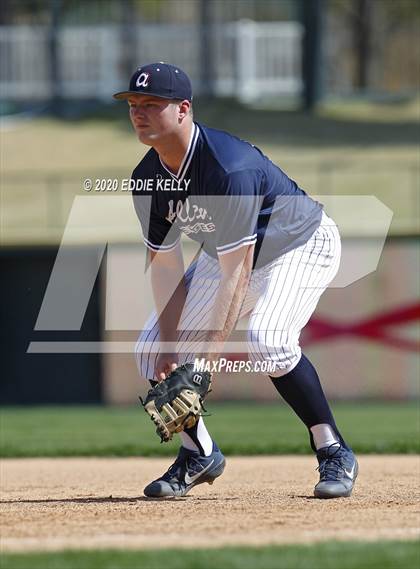 Thumbnail 1 in Whitehouse vs Allen (Frisco Tournament) photogallery.