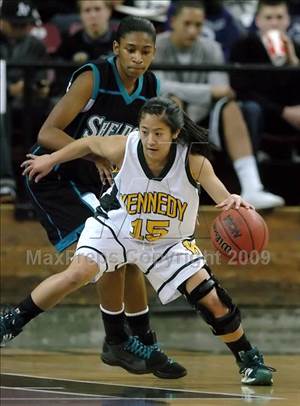 Sunday, Mar 8, 2009