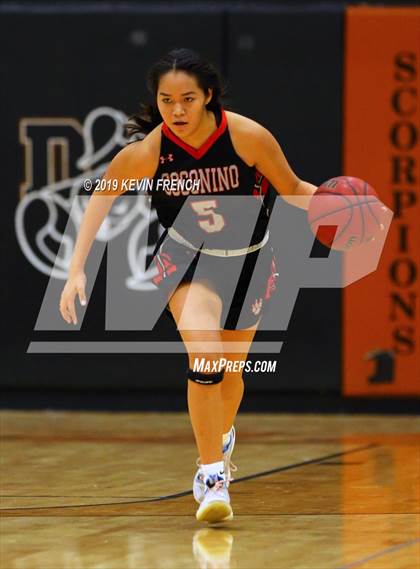 Thumbnail 3 in Coconino vs. Dobson (Scorpion Shootout 2019) photogallery.