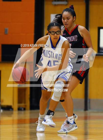 Thumbnail 2 in Coconino vs. Dobson (Scorpion Shootout 2019) photogallery.
