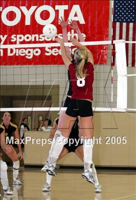 Thumbnail 1 in Bishop's vs. Parker (Section Final) photogallery.