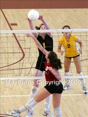 Tuesday, Nov 22, 2005
