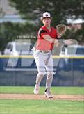Photo from the gallery "Castle View @ ThunderRidge"