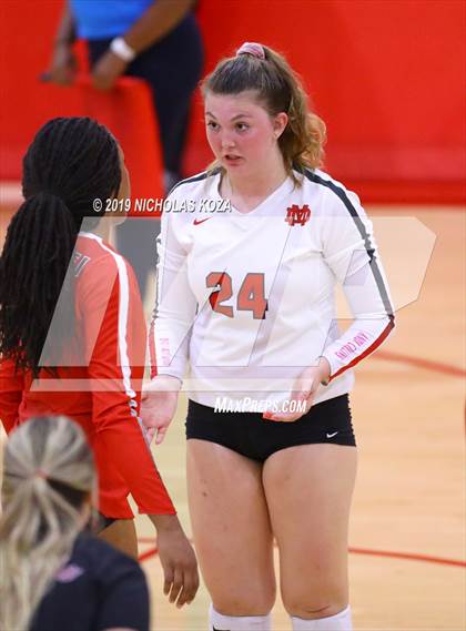 Thumbnail 3 in Mater Dei @ Redondo Union  photogallery.