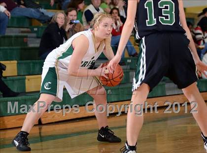 Thumbnail 3 in Notre Dame @ Knoxville Catholic photogallery.