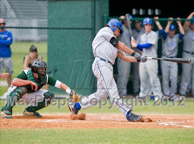 Lance McCullers' Jesuit High School Career Home