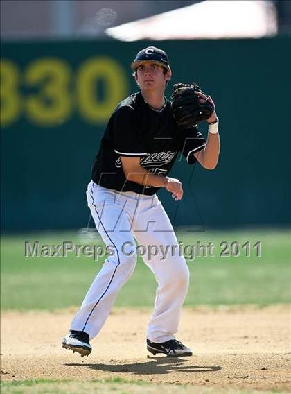 Thumbnail 2 in Mansfield Summit vs. Abilene (Jerry Durant Classic Tournament) photogallery.