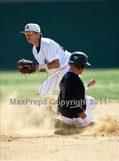Thumbnail 1 in Mansfield Summit vs. Abilene (Jerry Durant Classic Tournament) photogallery.