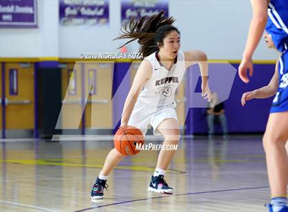 Thumbnail 2 in Mark Keppel vs. Bingham (Tarkanian Classic) photogallery.