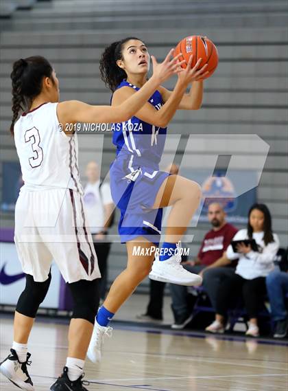 Thumbnail 3 in Mark Keppel vs. Bingham (Tarkanian Classic) photogallery.