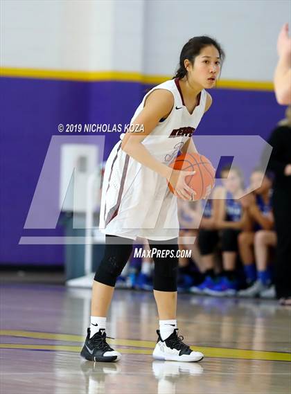 Thumbnail 1 in Mark Keppel vs. Bingham (Tarkanian Classic) photogallery.