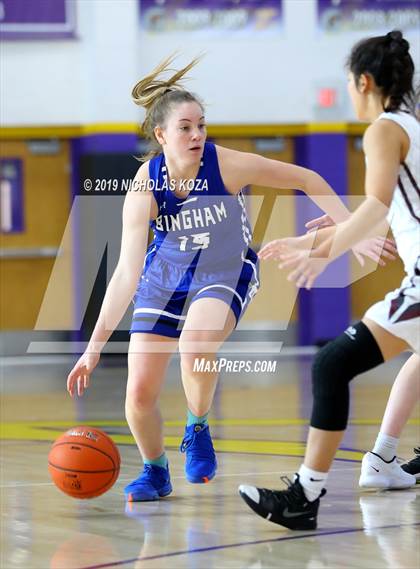 Thumbnail 1 in Mark Keppel vs. Bingham (Tarkanian Classic) photogallery.