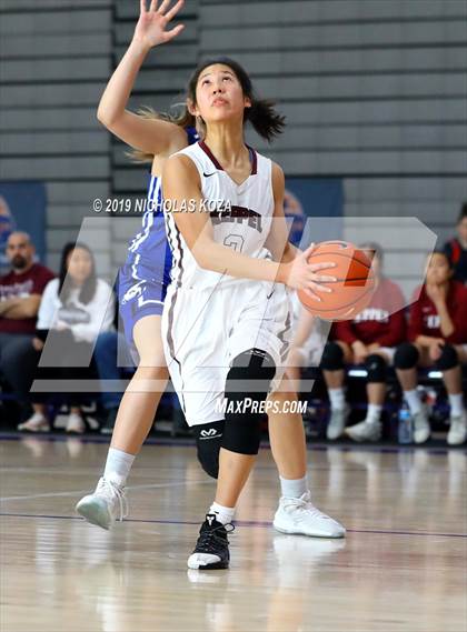 Thumbnail 2 in Mark Keppel vs. Bingham (Tarkanian Classic) photogallery.