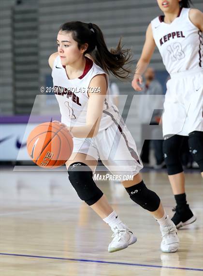 Thumbnail 3 in Mark Keppel vs. Bingham (Tarkanian Classic) photogallery.