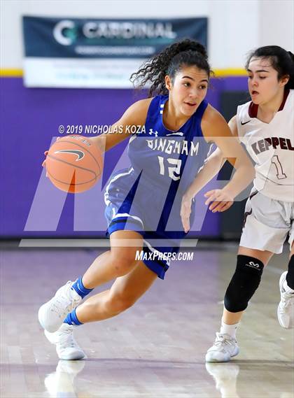 Thumbnail 2 in Mark Keppel vs. Bingham (Tarkanian Classic) photogallery.