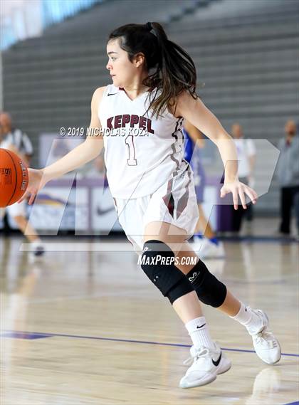 Thumbnail 1 in Mark Keppel vs. Bingham (Tarkanian Classic) photogallery.