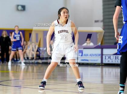 Thumbnail 3 in Mark Keppel vs. Bingham (Tarkanian Classic) photogallery.
