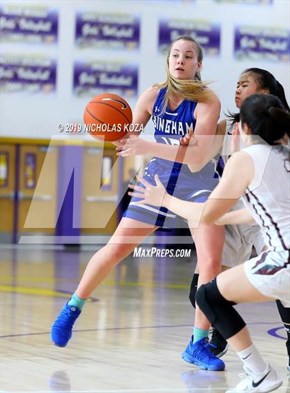 Thumbnail 2 in Mark Keppel vs. Bingham (Tarkanian Classic) photogallery.