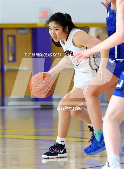 Thumbnail 3 in Mark Keppel vs. Bingham (Tarkanian Classic) photogallery.