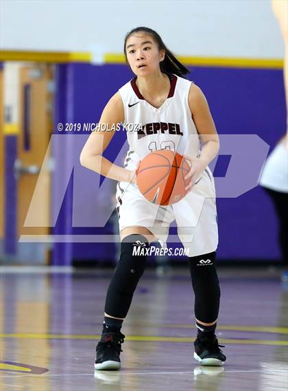Thumbnail 2 in Mark Keppel vs. Bingham (Tarkanian Classic) photogallery.