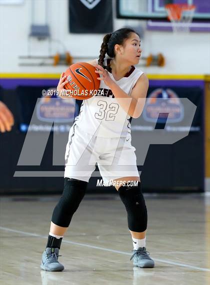 Thumbnail 1 in Mark Keppel vs. Bingham (Tarkanian Classic) photogallery.