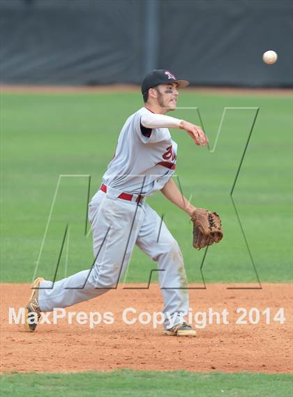 Thumbnail 3 in Midway vs. Bunker Hill (NCHSAA 2A Final - Game 2) photogallery.