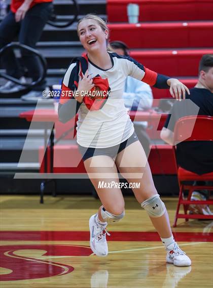 Thumbnail 2 in Saguaro @ Seton Catholic photogallery.