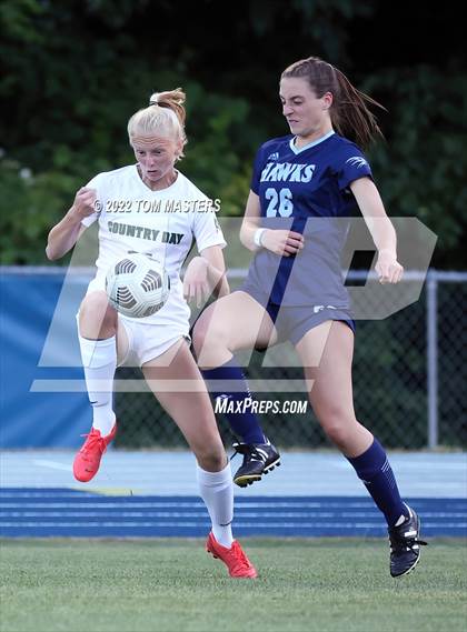 Thumbnail 3 in Charlotte Country Day School @ Charlotte Latin (NCISAA 4A Semifinal) photogallery.