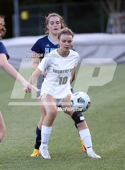 Thumbnail 1 in Charlotte Country Day School @ Charlotte Latin (NCISAA 4A Semifinal) photogallery.