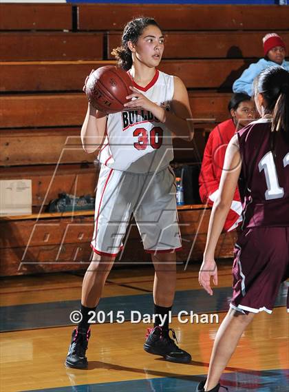Thumbnail 3 in Pasadena vs. Albert Einstein Academy (SGV Classic Tournament) photogallery.