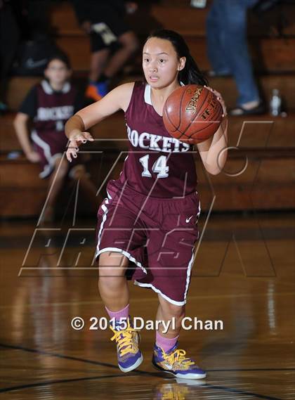 Thumbnail 3 in Pasadena vs. Albert Einstein Academy (SGV Classic Tournament) photogallery.