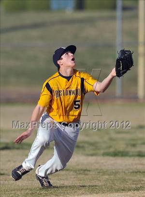 Friday, Mar 2, 2012