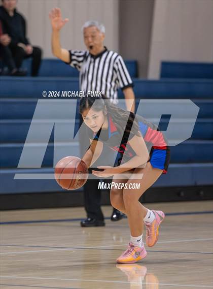 Thumbnail 1 in Swett vs. Novato photogallery.