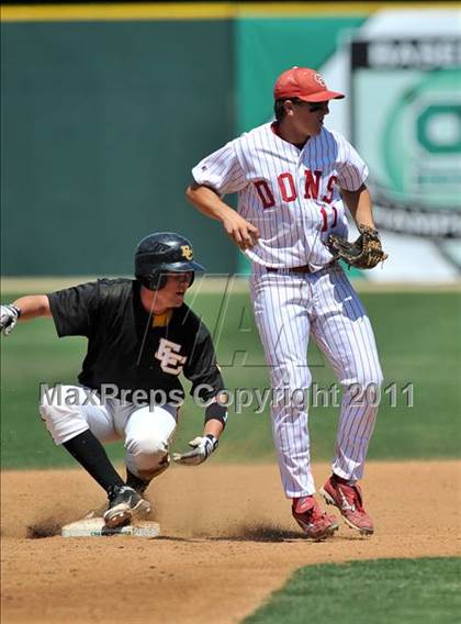 Thumbnail 3 in Cathedral Catholic vs El Capitan (CIF SDS D3 Final) photogallery.
