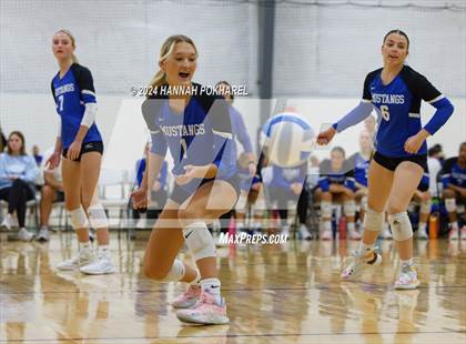 Thumbnail 3 in Millard North vs. Westview photogallery.