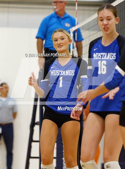 Thumbnail 3 in Millard North vs. Westview photogallery.