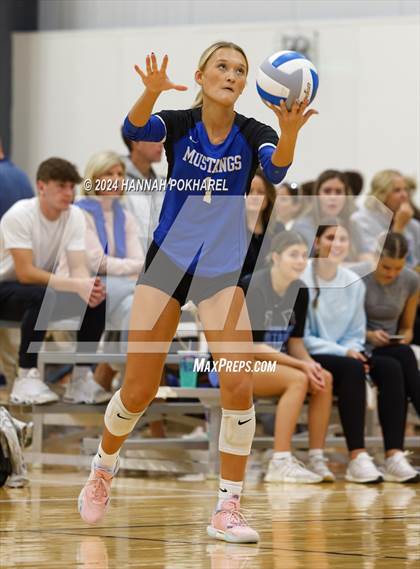Thumbnail 1 in Millard North vs. Westview photogallery.