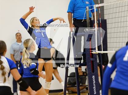 Thumbnail 2 in Millard North vs. Westview photogallery.