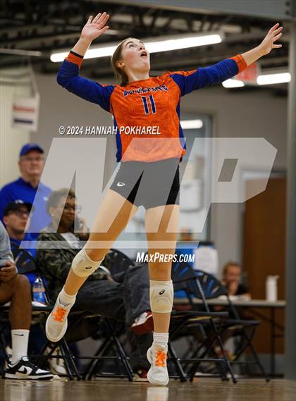 Thumbnail 1 in Millard North vs. Westview photogallery.