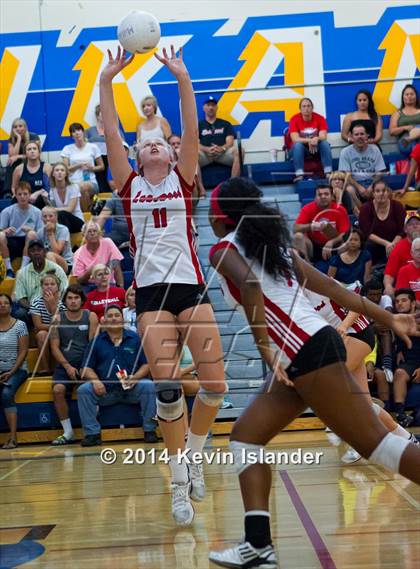 Thumbnail 2 in Lakewood @ Millikan photogallery.