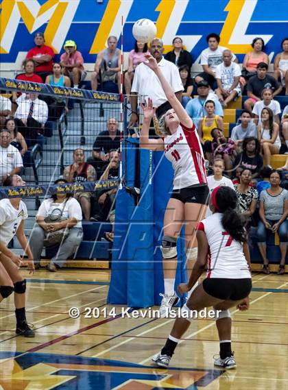 Thumbnail 2 in Lakewood @ Millikan photogallery.