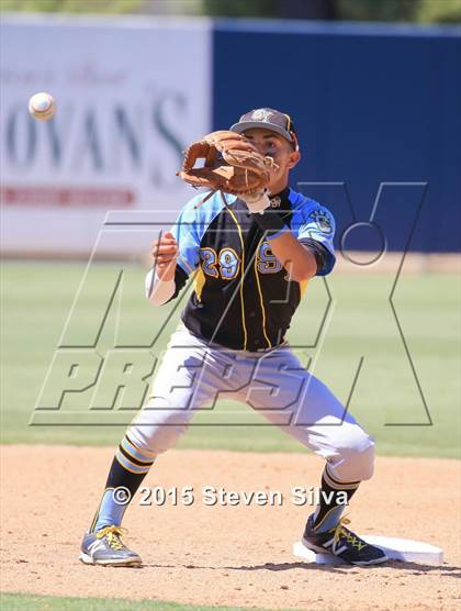 Thumbnail 2 in La Jolla vs. San Ysidro (CIF SDS D2 Final) photogallery.