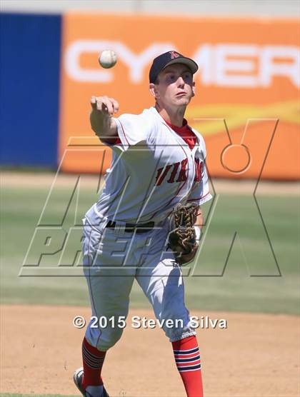 Thumbnail 1 in La Jolla vs. San Ysidro (CIF SDS D2 Final) photogallery.