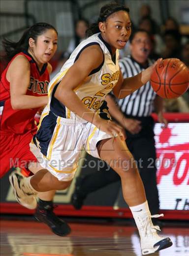 Sunday, Mar 8, 2009