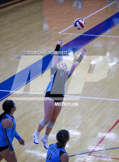 Thumbnail 3 in Rock Hill vs. Keller photogallery.