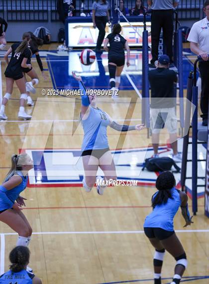 Thumbnail 2 in Rock Hill vs. Keller photogallery.