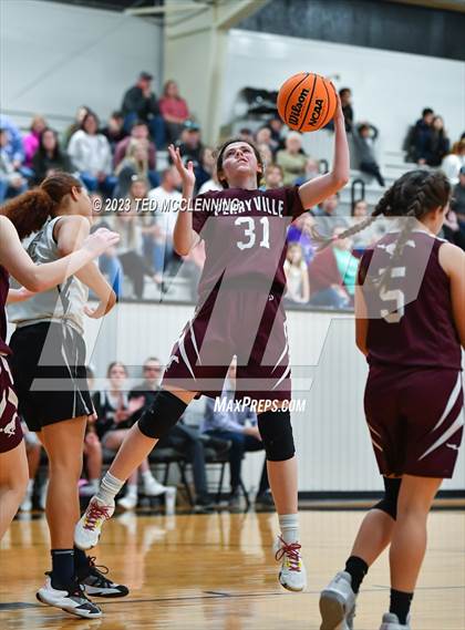 Thumbnail 2 in Perryville @ Bigelow photogallery.