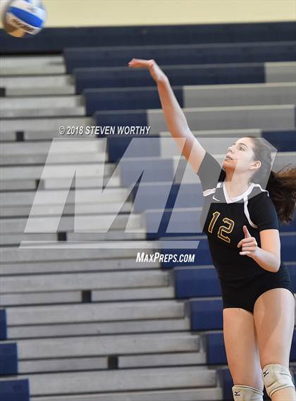 Thumbnail 3 in Corinth Holders @ Knightdale photogallery.