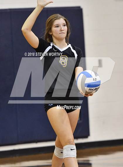 Thumbnail 1 in Corinth Holders @ Knightdale photogallery.
